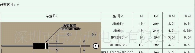 供应30MA/15KV 高压二极管HVRT150