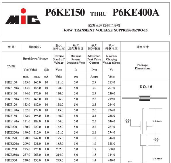 600W瞬态电压抑制二极管MIC P6KE6.8-P6KE400A