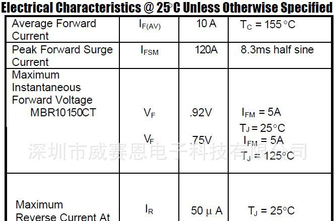 【威赛恩】 供应 Fairchild 仙童 MBR10150CT 肖特基二极管 RoHS