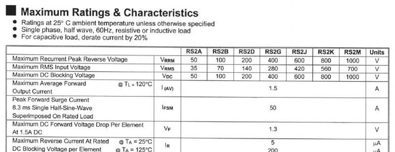 厂家直销 特价供应 RS2B 快恢复二极管  品质保证