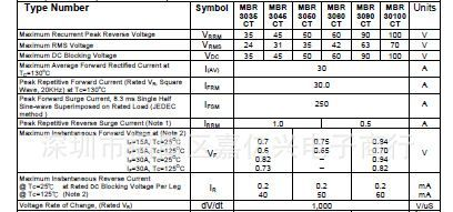 供应肖特基二极管MBR30200PT/30200CT