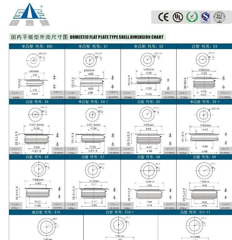 供应大功率变流器专用ZP型普通整流可控硅（平板型）