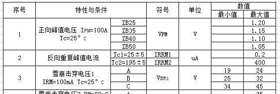 机动车用雪崩整流二极管管芯 AUTO管 以及对应扩散片