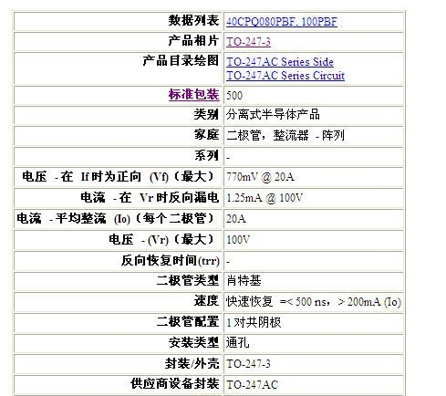 供应40CPQ100