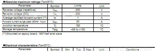 RF101L2S/快恢复二极管FRD/200V 1A 15nS/SMA DO-214AC/ROHM