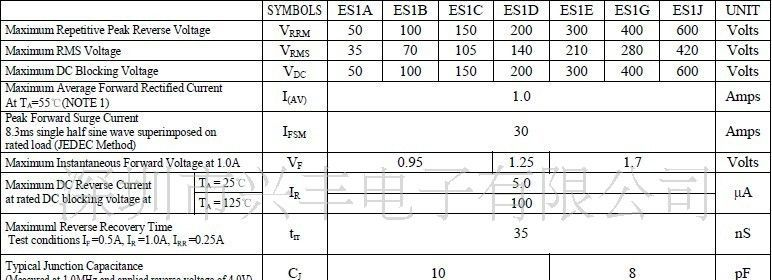 厂家供应超快速贴片二极管ES1B SMA 新货 量大优惠