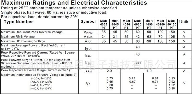 【威赛恩】 供应 Fairchild 仙童  MBR40150PT 肖特基二极管 RoHS