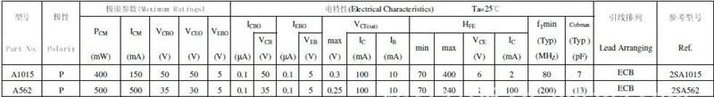 供应三极管1015/A1015/A1015GR/A1015Y