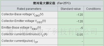 供应ROHM原装三极管　増幅用晶体管　　2SA1038S