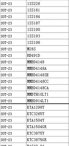 长电三极管 BAT54AW BAT54CW BAT54SW   封装：SOT-23