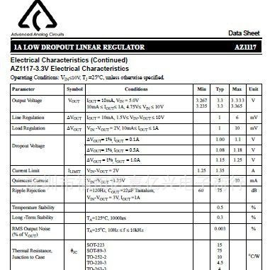 供应稳压三极管AZ1117-3.3TR/R17E/ SOP-89