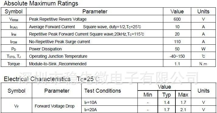 WDP10S60
