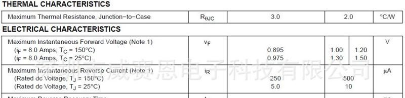 【威赛恩】 供应 Fairchild 仙童  MUR860 快恢复二极管 RoHS