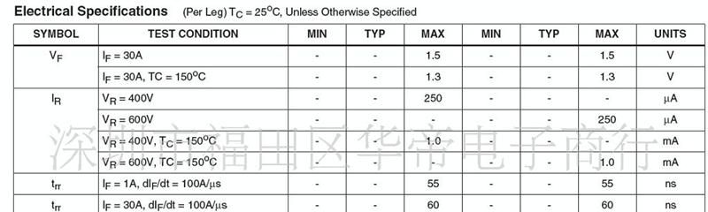 供应原装仙童肖特基整流二极管RHRG3060CC