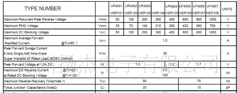 高效二极管 快恢复二极管 UF4007 UF4006 UF4005 UF4004