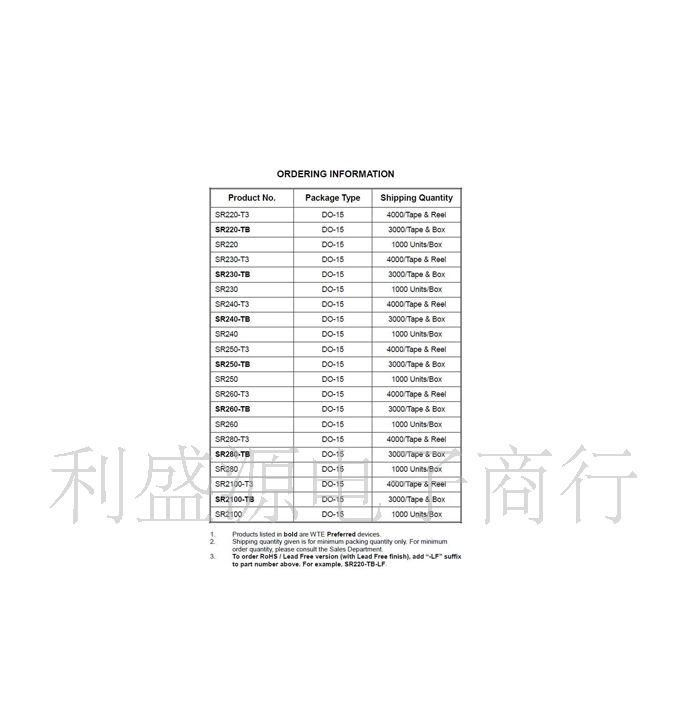 特价供应2A直插肖特基二极管SR2100环保