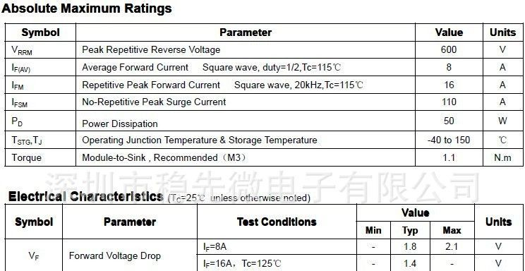 WDP8S60P