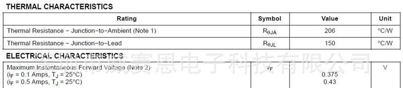 【威赛恩】 特价供应 MBR0530T1G 肖特基 二极管 RoHS