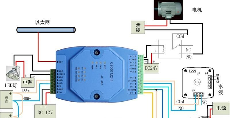 供应开关量转RJ45，RJ45转开关量