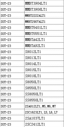 专营长电三极管BAP64-05	5K	SOT-23原装