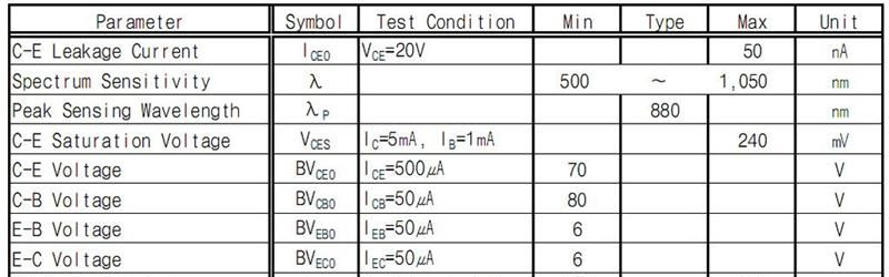 厂价直供韩国OD-TECH 光敏三极管OSD-1041 芯片