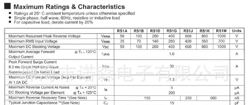 特价供应 RS1A~RS1M 贴片二极管