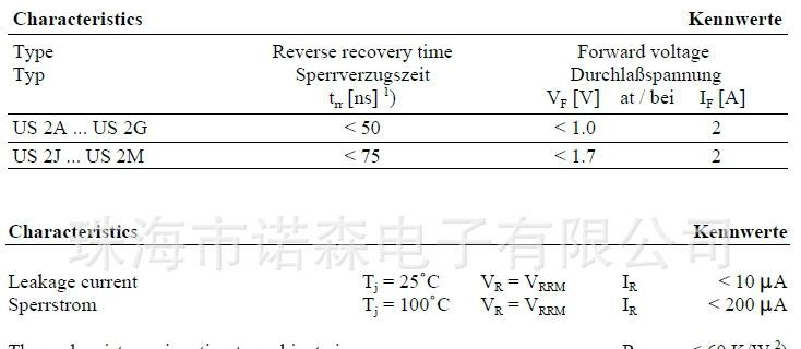 特价供应 US2A~US2M 贴片二极管