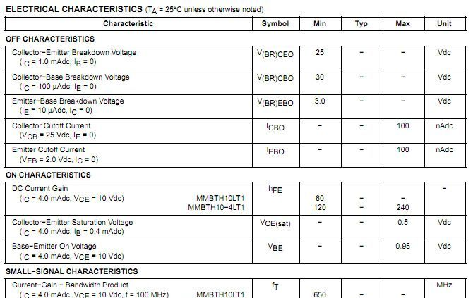 MMBTH10LT1/VHF~UHF 高频三极管/SOT-23/ON安森美