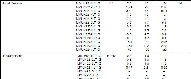MUN2211LT1G/驱动 开关/带阻三极管/SOT-23/R1=R2=10K/ON