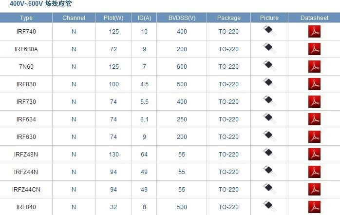供应MOS管： IRF 7N60 TO-220（图）【亿丰二三极管】