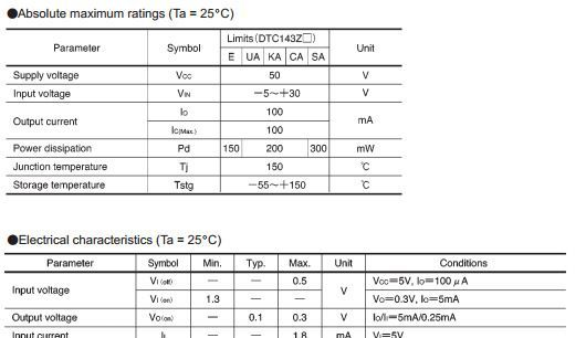 DTC143ZUA/开关 驱动 反相/带阻三极管/SOT-323/R1=4.7KR R2=47