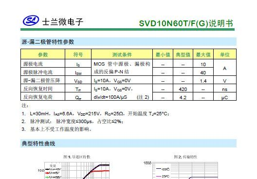 特价 杭州士兰微 仕兰 SL SVD10N60F TO-220 高压MOS管 原装