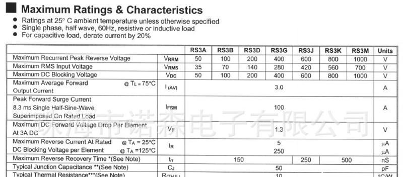 特价供应 RS3A~RS3M 贴片二极管