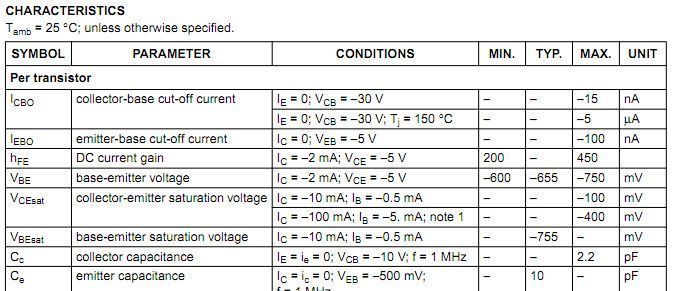 BC857BV/双管 PNP/通用复合三极管/SOT-563/hFE=200~450/PHILIPS