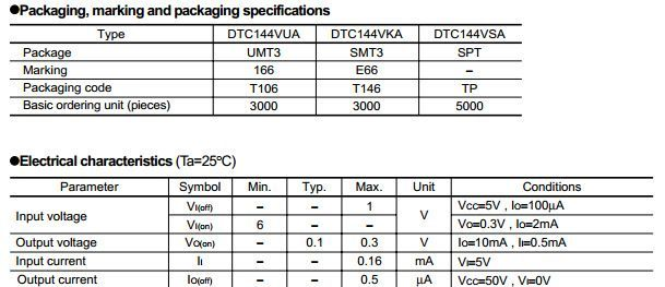 DTC144VKA/开关 驱动 反相/带阻三极管/SOT-23/R1=47k? R2=9.87