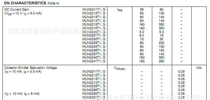 MUN2230LT1/带阻三极管 NPN/1KΩ 1KΩ/SOT-23/ON