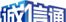 热卖IRFP250  IRFP250N IRFP064 IRFP350