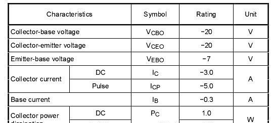 专营东芝PNP硅三极管2SA2059 SOT-89 印记4F