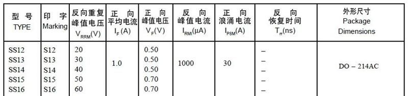 厂家直销 特价供应 SS110 肖特基二极管  品质保证