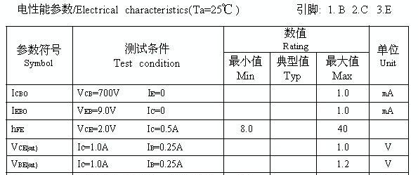 节能灯用三极管，