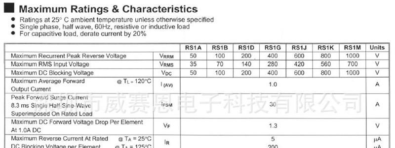 【威赛恩】 原厂供应 GOOD-ARK 固碍 RS1G 快恢复 二极管 RoHS