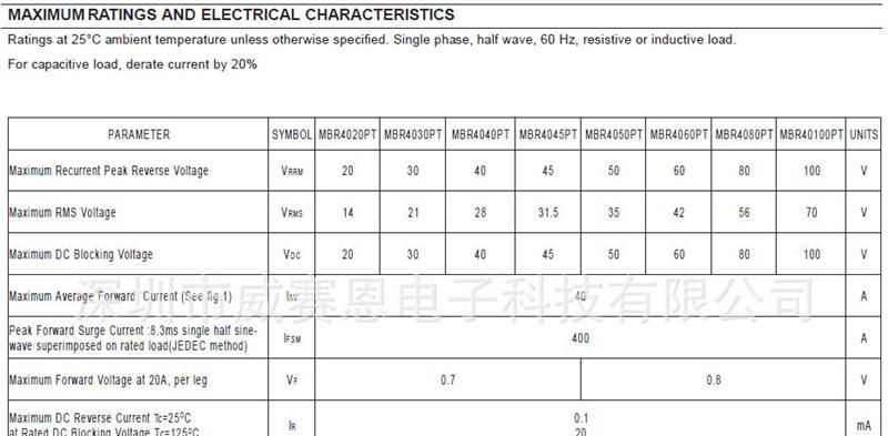 【威赛恩】 供应 Fairchild 仙童  MBR40100PT 肖特基二极管 RoHS