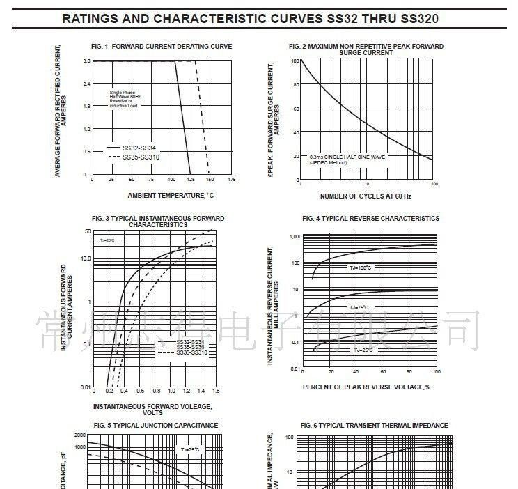 肖特基贴片二极管SS310(SMA)