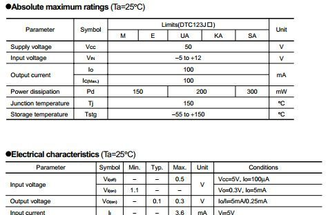 DTC123JK/开关 驱动 反相/带阻三极管/SOT-23/R1=2.2KR R2=46.2KR