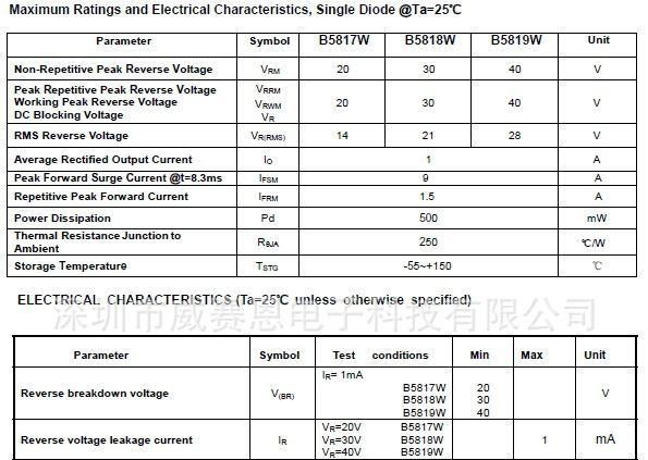 【威赛恩】 特价供应 B5819W 肖特基 二极管 RoHS