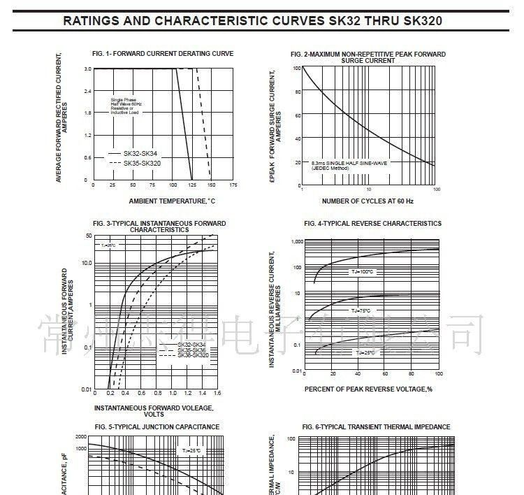 肖特基贴片二极管SK32(SMC)