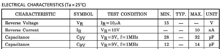 供应变容二极管1SV101 TO-92S