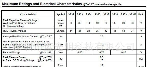 厂家特价直销贴片二极管SS36（SMB贴片）