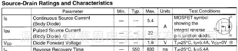 【威赛恩】 特价供应 IRFPE40 场效应管 RoHS