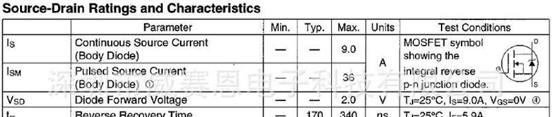 【威赛恩】 特价供应 IRF630 场效应管 RoHS